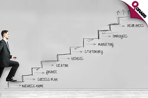 For QR99 Unleash Your Inner Entrepreneur with the 10 Steps to Start a New Business Online Course! (QR1554 Value)